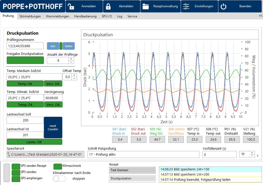 wave curve testing a  cold plate on Poppe + Potthoff Software