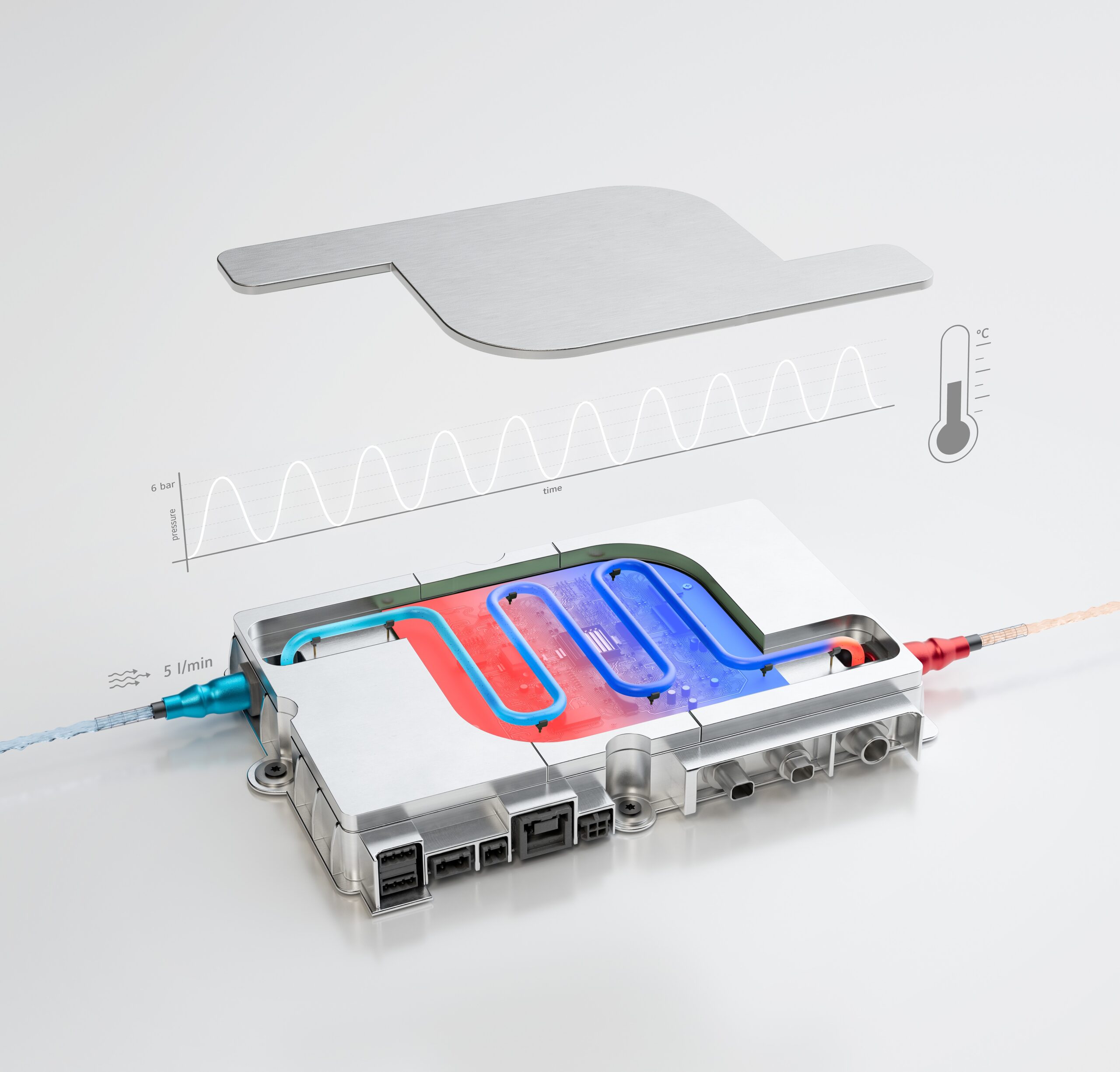 Unité de contrôle électronique circuit de refroidissement VW8000, GMW14193